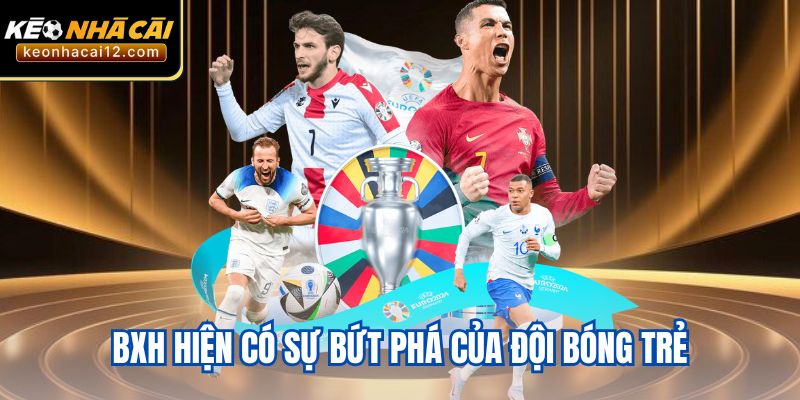 BXH hiện có sự bứt phá của đội bóng trẻ