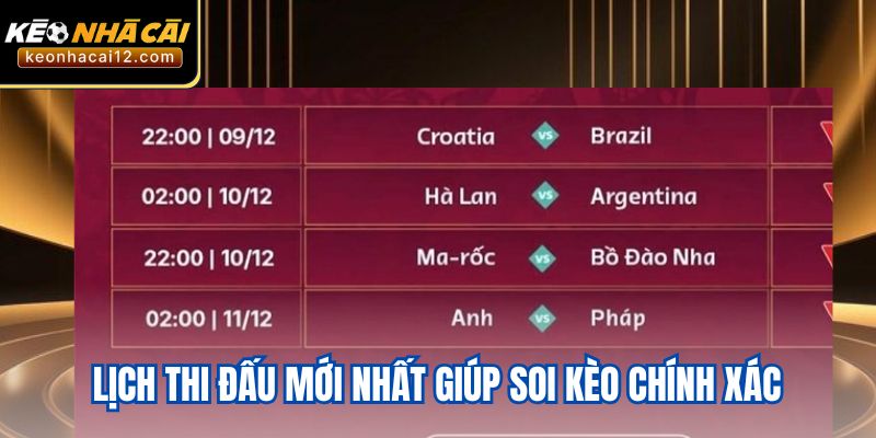 Lịch thi đấu mới nhất giúp soi kèo chính xác