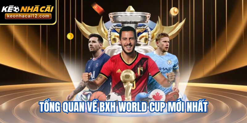 Tổng quan về BXH World Cup mới nhất